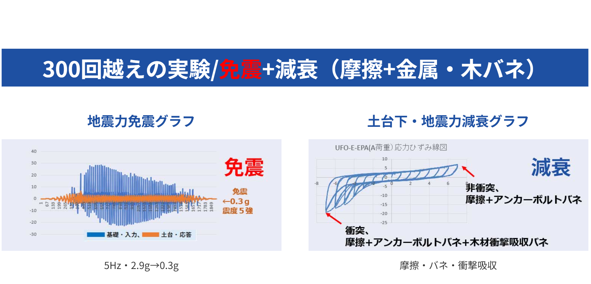 実験.png